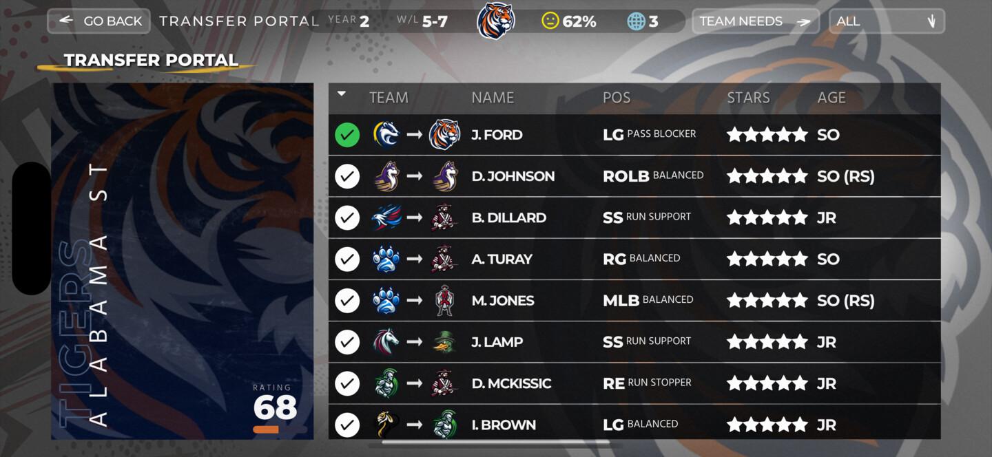 Transfer Portal Results